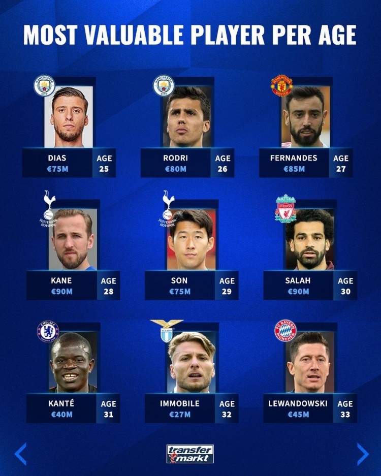 维金斯具备 维金斯具备