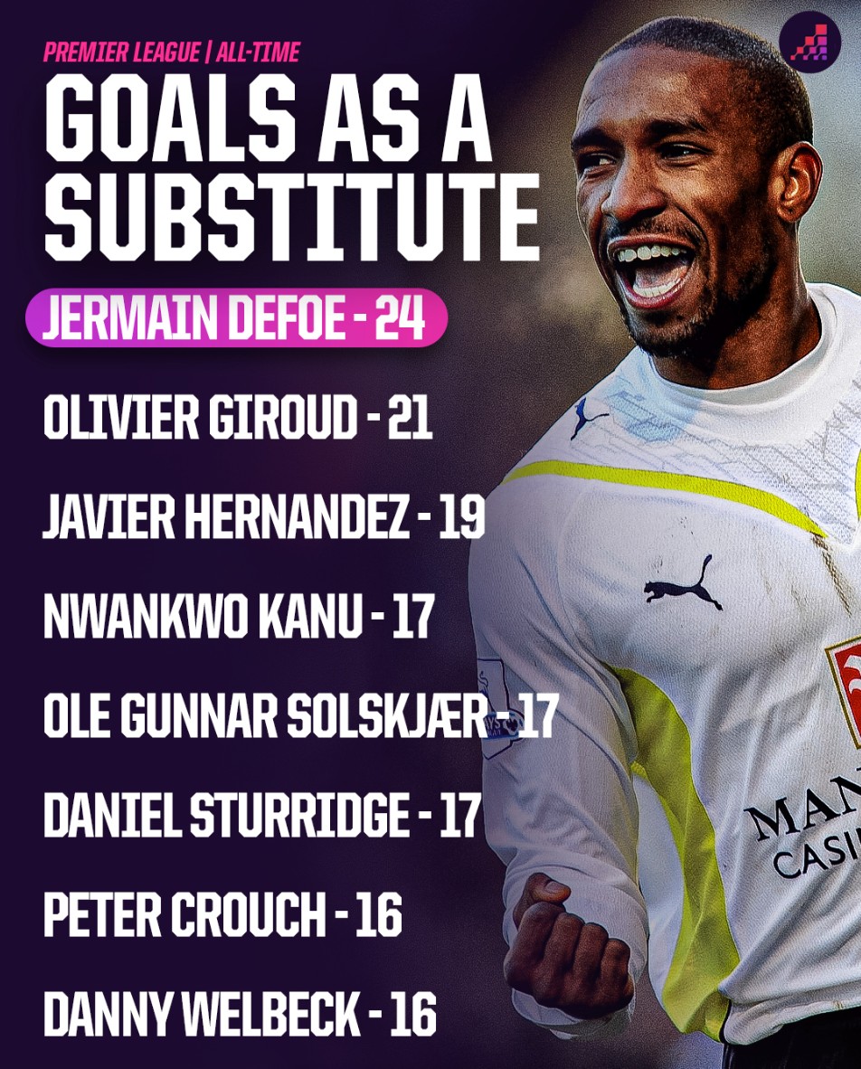 可能在赛季 可能在赛季