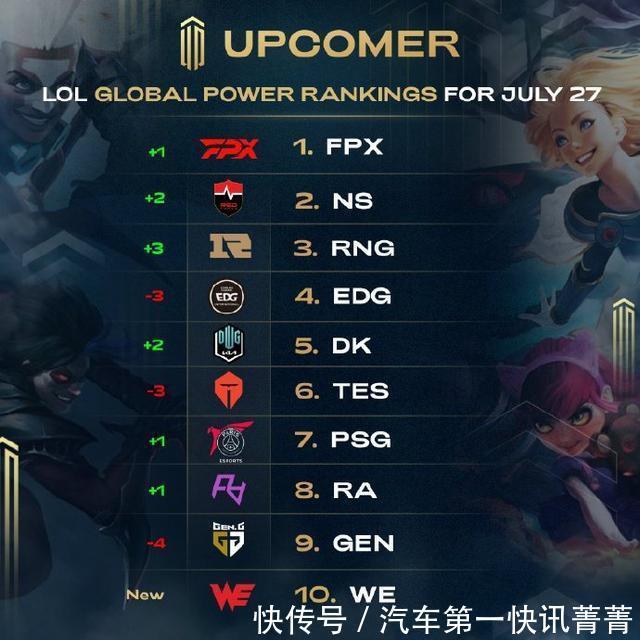 动员的竞技 动员的竞技