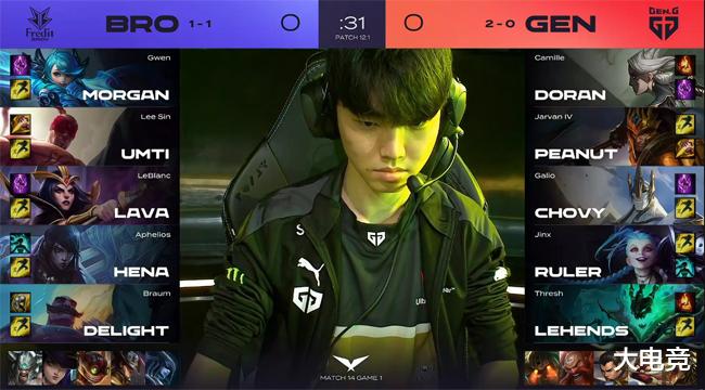 出时间与支 出时间与支