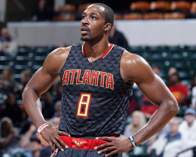 NBA名单